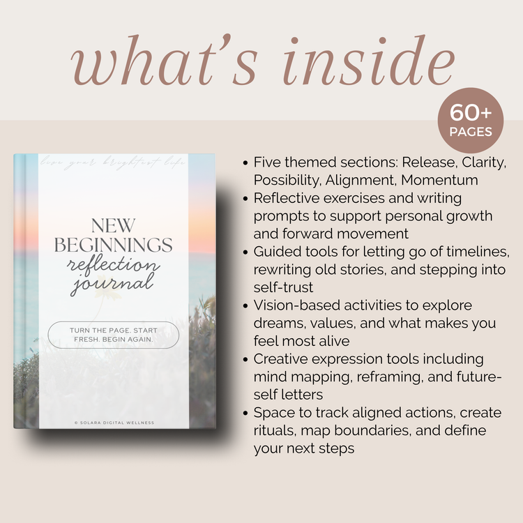 New Beginnings Reflection Journal